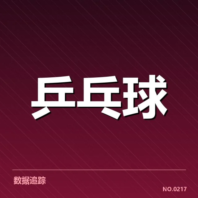 王楚钦参赛阵容及赛程安排